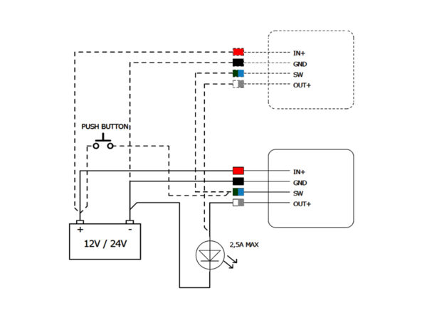 Lüliti TMT - Image 3